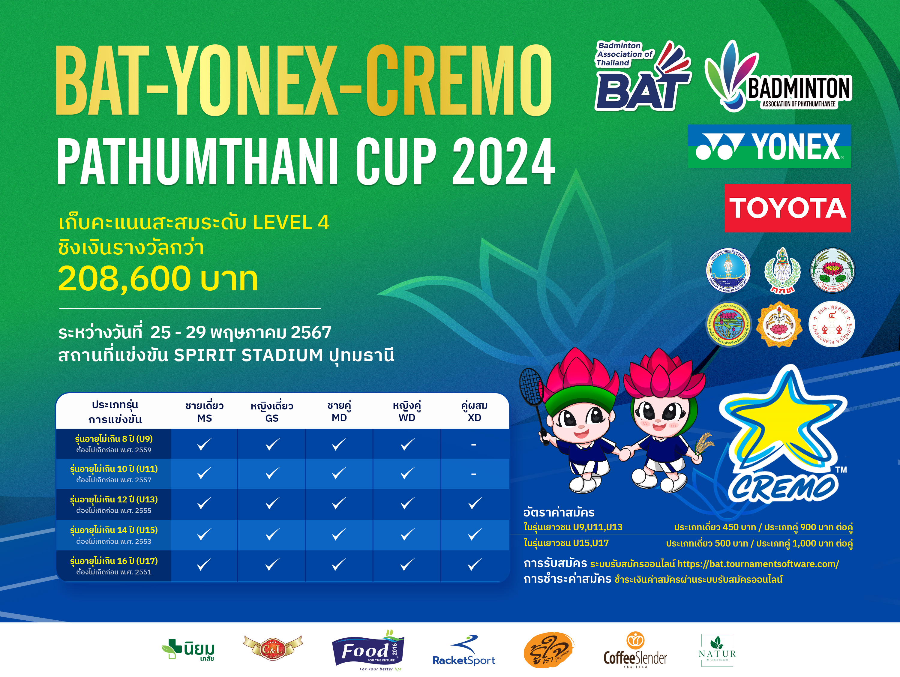BAT -YONEX -CREMO PATHUMTHANI CUP 2024