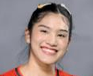 นางสาวเตชนา มิ่งขวัญ