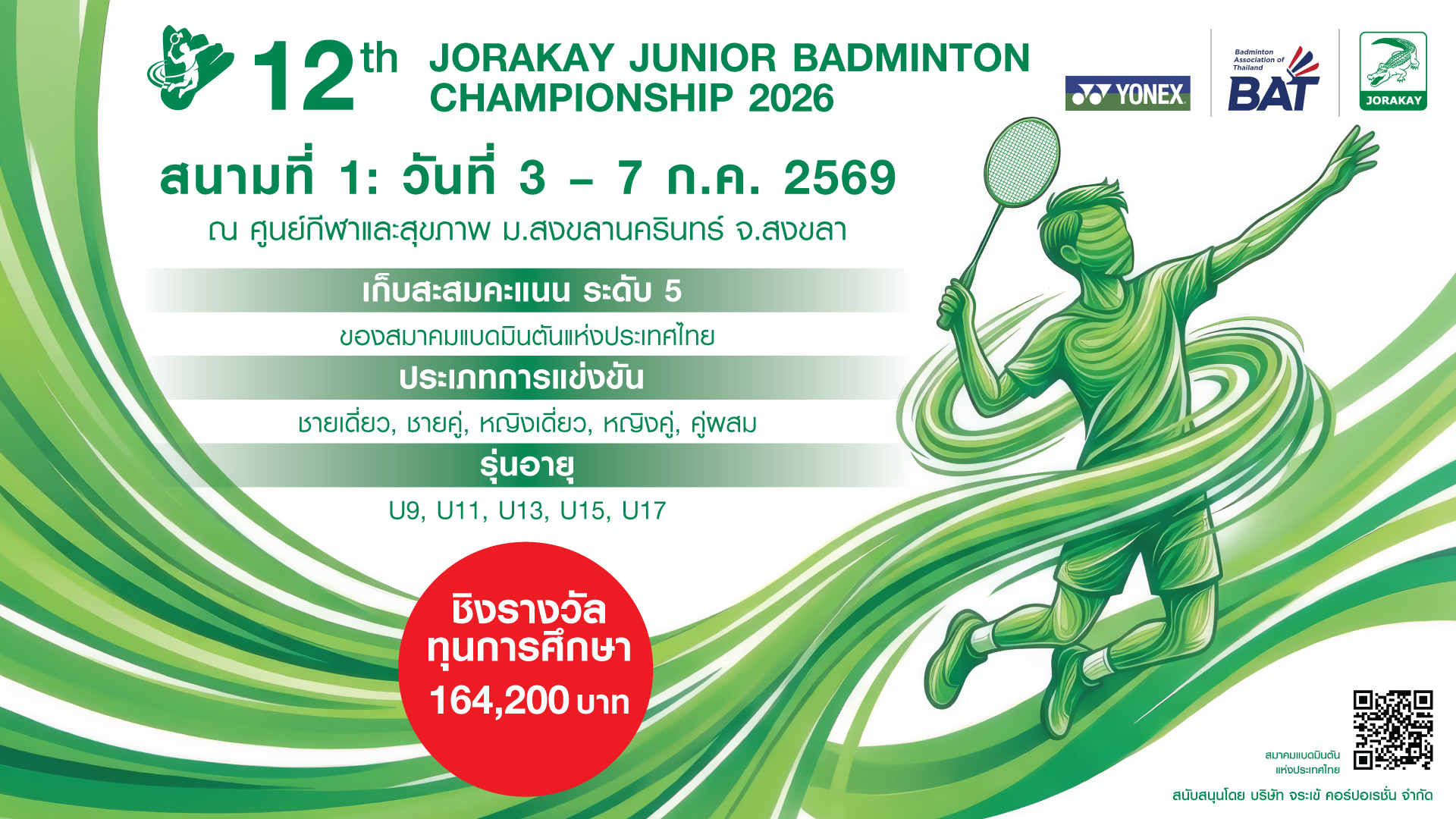 จระเข้ 2026 สนามที่ 1