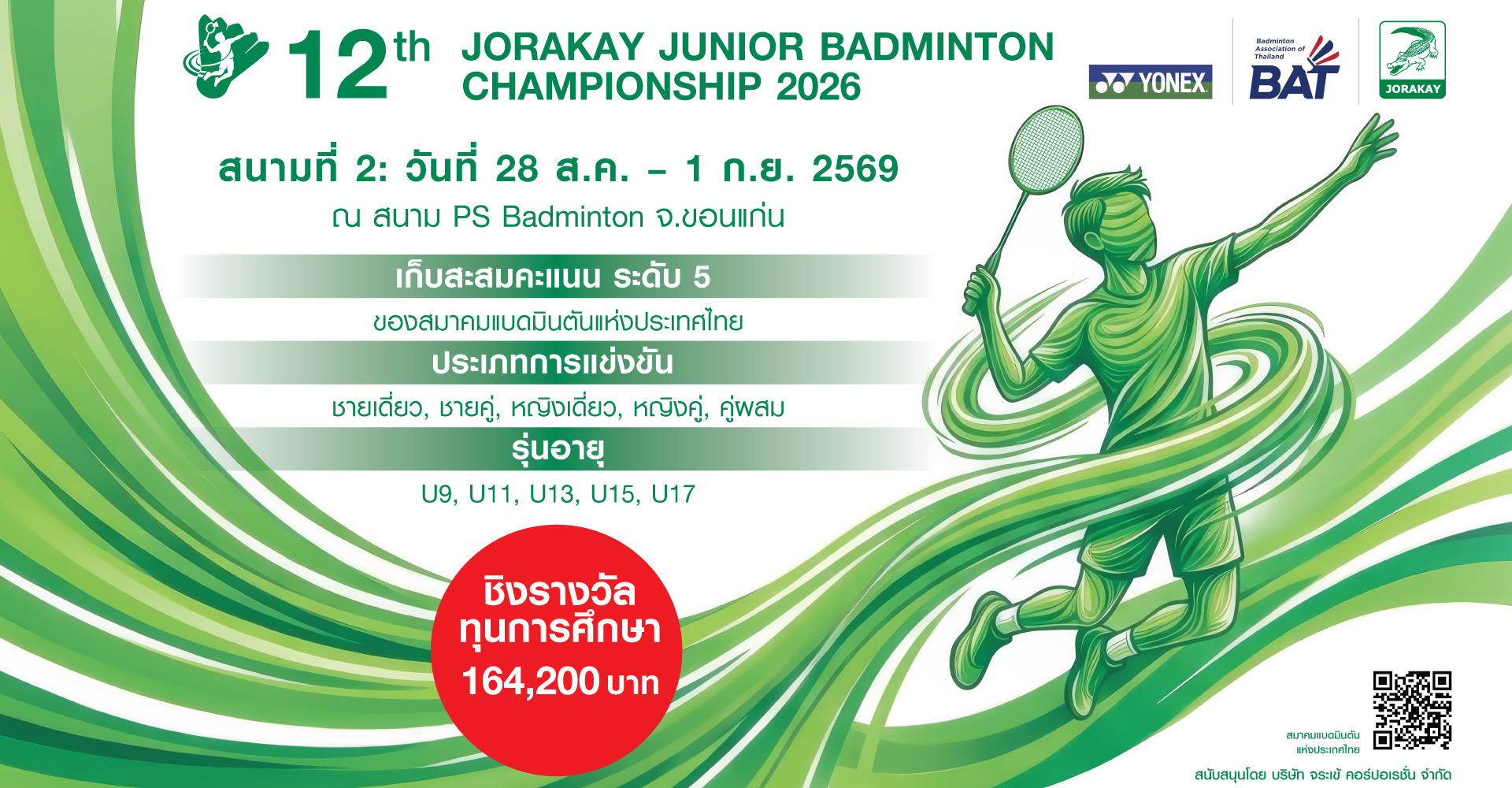 จระเข้ 2026 สนามที่ 2
